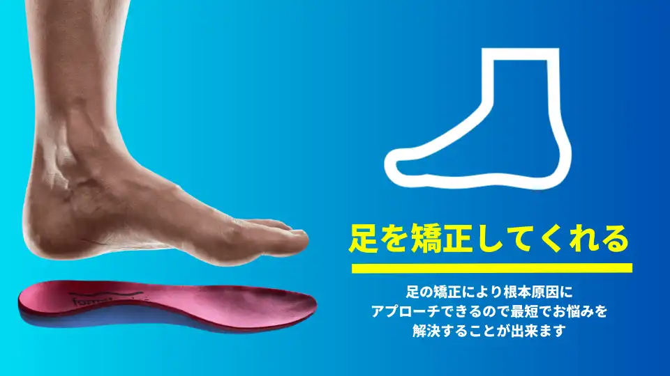 インソール施術3